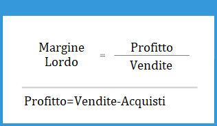 Calcolo Margine di Profitto